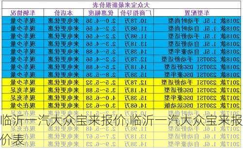 临沂一汽大众宝来报价,临沂一汽大众宝来报价表