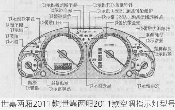 世嘉两厢2011款,世嘉两厢2011款空调指示灯型号