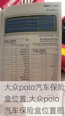 大众polo汽车保险盒位置,大众polo汽车保险盒位置图