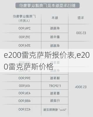 e200雷克萨斯报价表,e200雷克萨斯价格