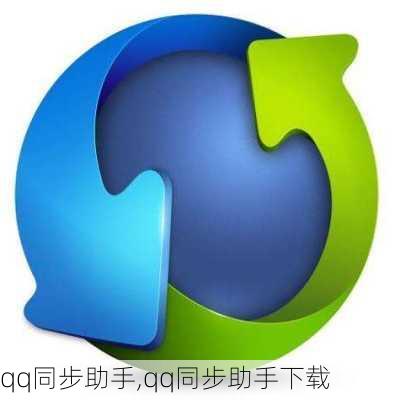 qq同步助手,qq同步助手下载