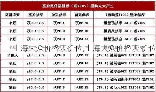 上海大众价格表价位,上海大众价格表 价位