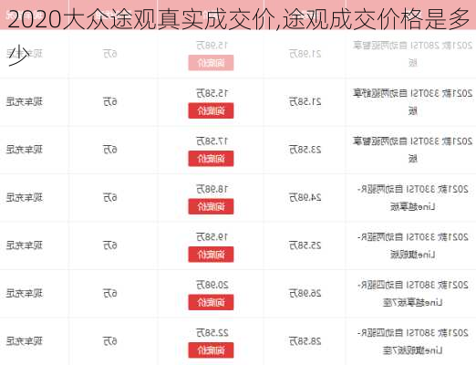 2020大众途观真实成交价,途观成交价格是多少