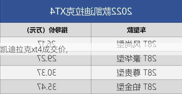 凯迪拉克xt4成交价,