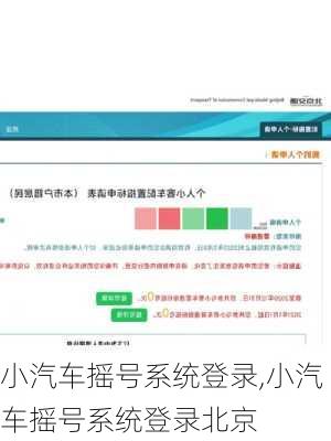 小汽车摇号系统登录,小汽车摇号系统登录北京