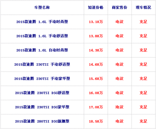 长春速腾价格,长春速腾报价