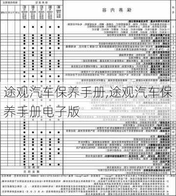 途观汽车保养手册,途观汽车保养手册电子版