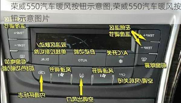 荣威550汽车暖风按钮示意图,荣威550汽车暖风按钮示意图片