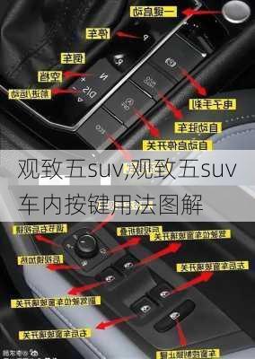 观致五suv,观致五suv车内按键用法图解