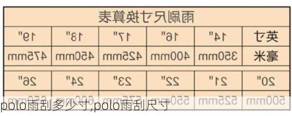 polo雨刮多少寸,polo雨刮尺寸