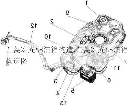 五菱宏光s3油箱构造,五菱宏光s3油箱构造图