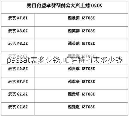 passat表多少钱,帕萨特的表多少钱