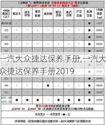 一汽大众捷达保养手册,一汽大众捷达保养手册2019