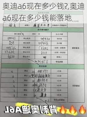 奥迪a6现在多少钱?,奥迪a6现在多少钱能落地