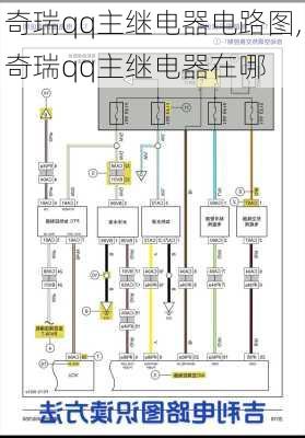 奇瑞qq主继电器电路图,奇瑞qq主继电器在哪