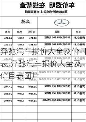 奔驰汽车报价大全及价目表,奔驰汽车报价大全及价目表图片