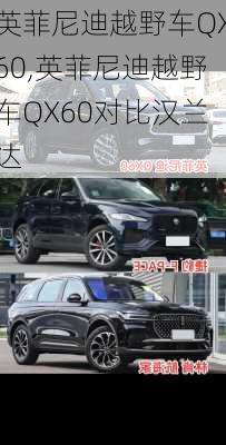 英菲尼迪越野车QX60,英菲尼迪越野车QX60对比汉兰达