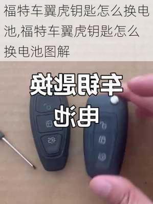 福特车翼虎钥匙怎么换电池,福特车翼虎钥匙怎么换电池图解