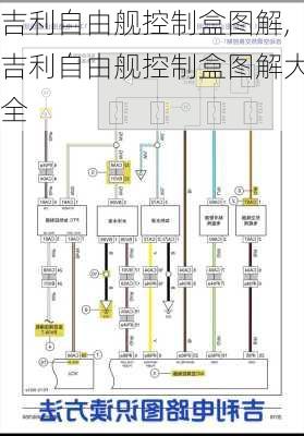 吉利自由舰控制盒图解,吉利自由舰控制盒图解大全