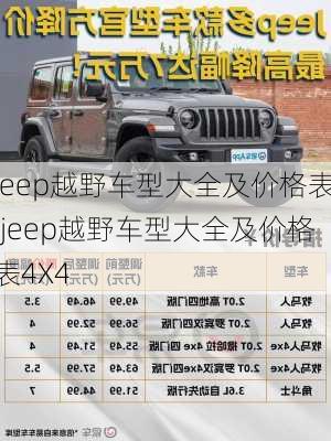 jeep越野车型大全及价格表,jeep越野车型大全及价格表4X4