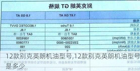 12款别克英朗机油型号,12款别克英朗机油型号是多少