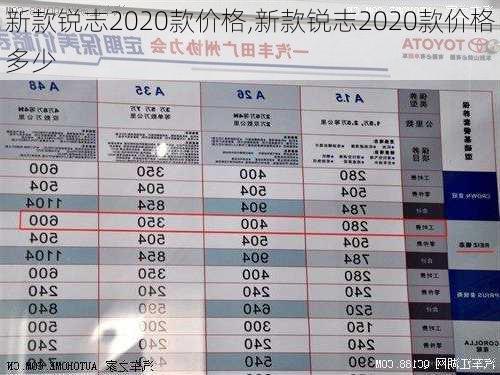 新款锐志2020款价格,新款锐志2020款价格多少