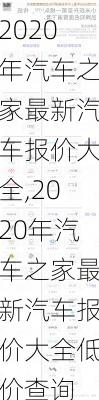 2020年汽车之家最新汽车报价大全,2020年汽车之家最新汽车报价大全低价查询