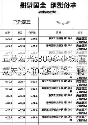 五菱宏光s300多少钱,五菱宏光s300多少钱一辆