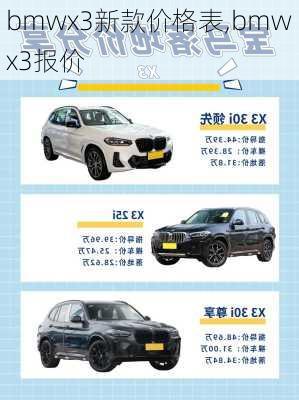 bmwx3新款价格表,bmwx3报价