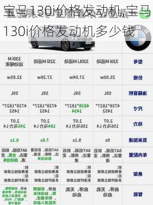 宝马130i价格发动机,宝马130i价格发动机多少钱