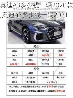 奥迪A3多少钱一辆2020款,奥迪a3多少钱一辆2021