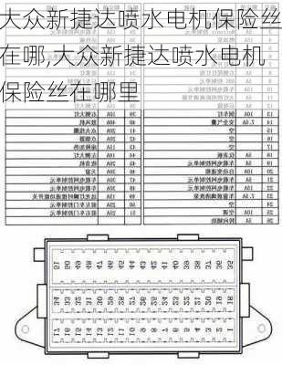 大众新捷达喷水电机保险丝在哪,大众新捷达喷水电机保险丝在哪里