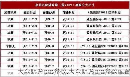 大众朗逸pro参数,大众朗逸pro参数配置