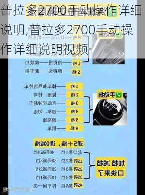 普拉多2700手动操作详细说明,普拉多2700手动操作详细说明视频