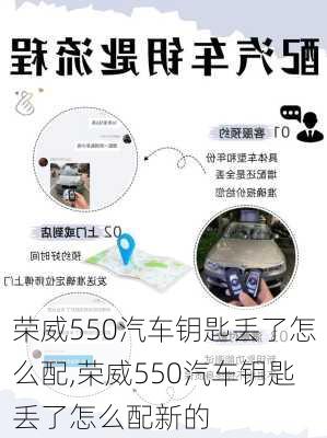 荣威550汽车钥匙丢了怎么配,荣威550汽车钥匙丢了怎么配新的