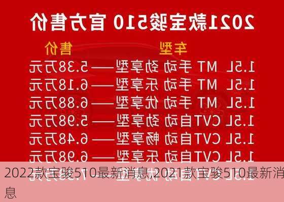 2022款宝骏510最新消息,2021款宝骏510最新消息