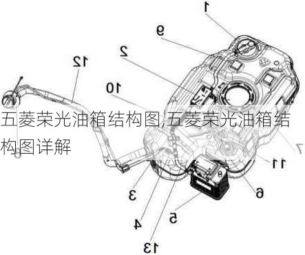 五菱荣光油箱结构图,五菱荣光油箱结构图详解