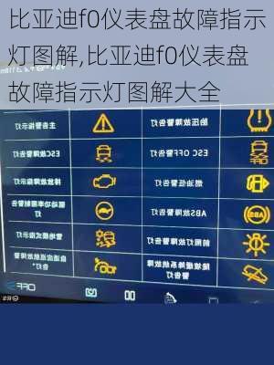 比亚迪f0仪表盘故障指示灯图解,比亚迪f0仪表盘故障指示灯图解大全