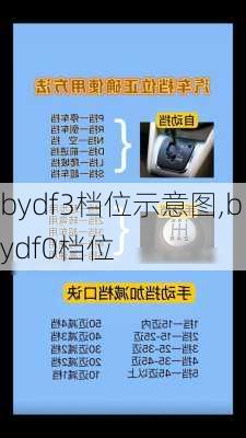 bydf3档位示意图,bydf0档位