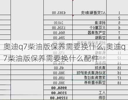 奥迪q7柴油版保养需要换什么,奥迪q7柴油版保养需要换什么配件