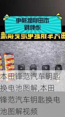 本田锋范汽车钥匙换电池图解,本田锋范汽车钥匙换电池图解视频