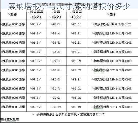 索纳塔报价与尺寸,索纳塔报价多少