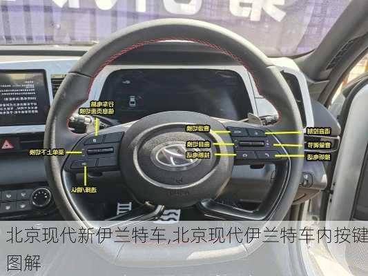 北京现代新伊兰特车,北京现代伊兰特车内按键图解