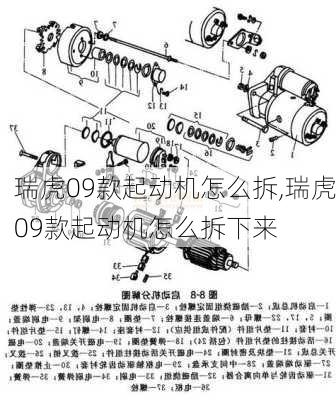 瑞虎09款起动机怎么拆,瑞虎09款起动机怎么拆下来