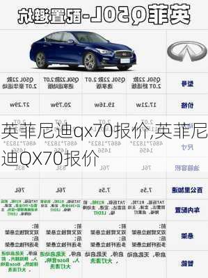 英菲尼迪qx70报价,英菲尼迪QX70报价