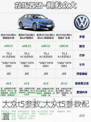 大众t5参数,大众t5参数配置