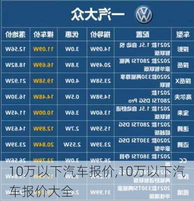 10万以下汽车报价,10万以下汽车报价大全