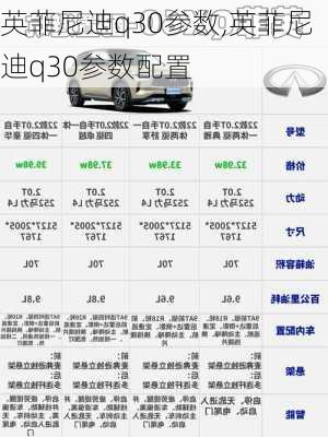 英菲尼迪q30参数,英菲尼迪q30参数配置