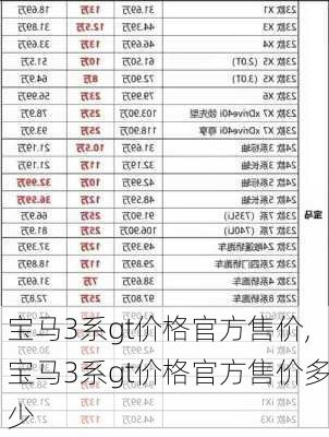 宝马3系gt价格官方售价,宝马3系gt价格官方售价多少