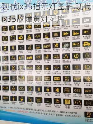 现代ix35指示灯图解,现代ix35故障黄灯图库